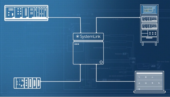 SystemLink イメージ