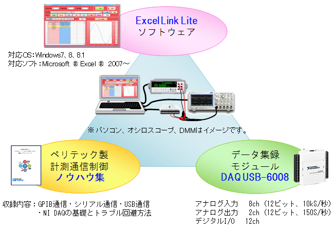 Excel-Link-Liteイメージ