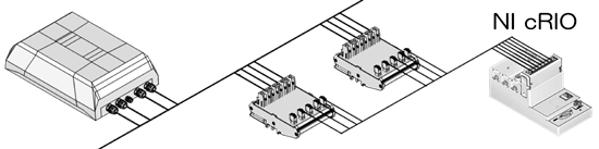 インバータ 電圧測定